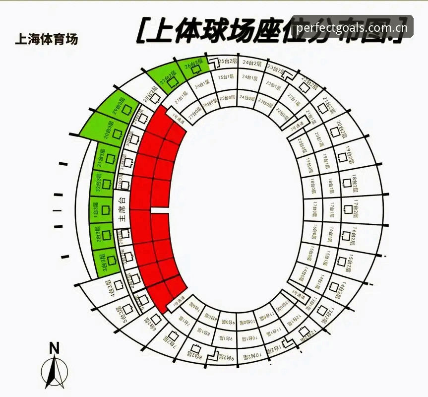 完美体育官网足球数据获取完整指南：从安装到实时分析的实用流程